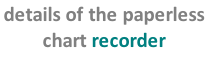 details of the paperless chart recorder